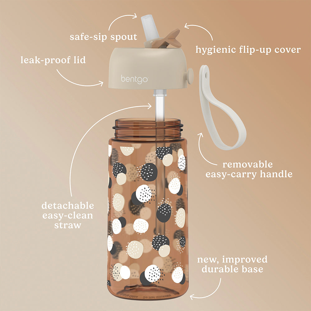 bentgo-kids-whimsy-and-wonder-prints-water-bottle-n0 BGKDWB1-DOT_3.jpg