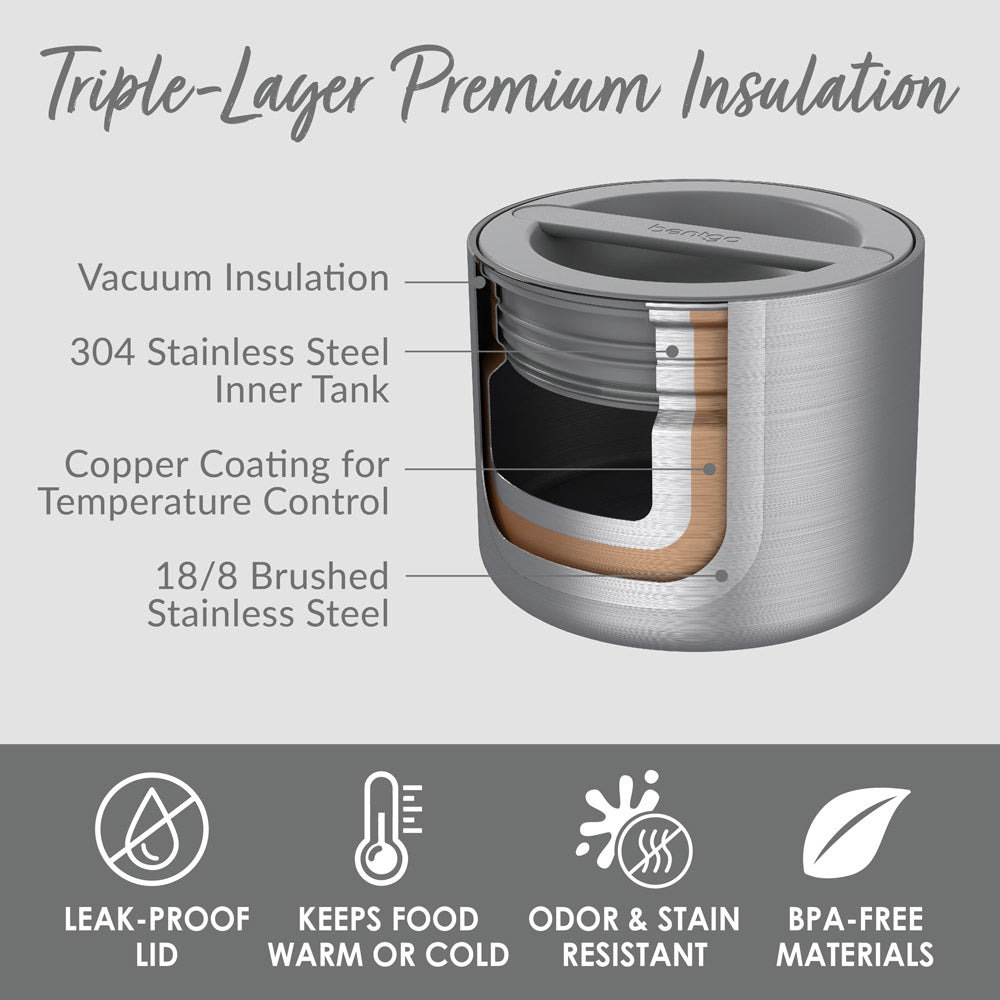 bentgo-stainless-steel-insulated-food-container-n5 BGSSCAN-SS_3.jpg